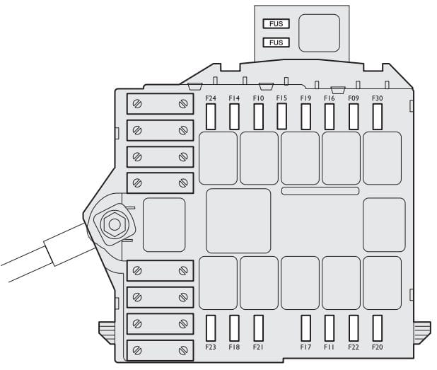 Fiat Idea 2003-2012 - duży schemat bezpieczników komory silnika Fiat Idea 135 schemat bezpieczników przy akumulatorze w komorze silnika