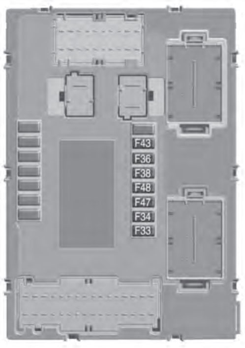 Fiat Tipo 2020-2022 - rozmieszczenie bezpieczników w tablicy rozdzielczej