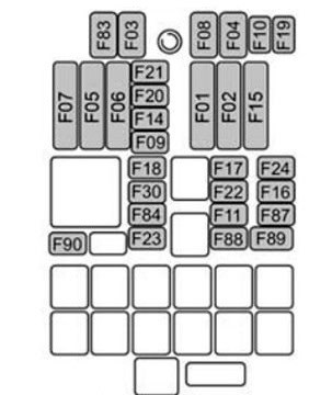 Fiat 500X 2014-2015 - skrzynka pod maską Fiat 500X - schemat skrzynki bezpieczników w komorze silnika obok akumulatora