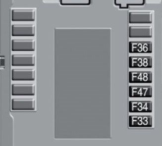 Fiat 500X 2014-2015 - skrzynka bezpieczników deski rozdzielczej Fiat 500X 2014-2015 - techniczny schemat panelu F33 F34 F36 F38 F47 F48 pod kierownicą