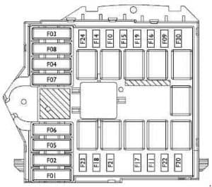 Fiat Ducato 2002-2006 - skrzynka CVM przy filtrze powietrza Fiat Ducato X244 - schemat bezpieczników w komorze silnika CVM przy filtrze powietrza