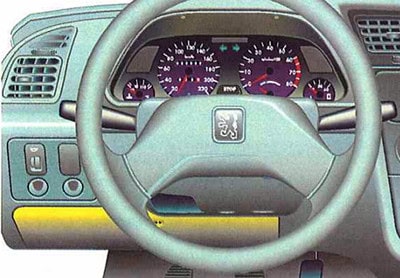 Peugeot 306 - skrzynka bezpieczników w kabinie Lokalizacja skrzynki bezpieczników pod deską rozdzielczą Peugeota 306