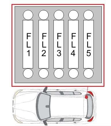 BMW F20/F21 - bezpieczniki dużej mocy w bagażniku BMW Seria 1 F20 F21 - blok zasilania FL1-FL5 przy akumulatorze