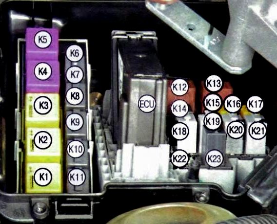 Opel Meriva A 2006-2010 - oznaczenia przekaźników K w podszybiu Opel Meriva A - fragment zespołu przekaźników w podszybiu z oznaczeniami K6-K23