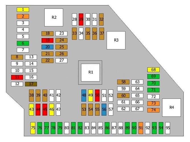 BMW F10/F11 - schemat skrzynki w bagażniku Schemat głównej skrzynki bezpieczników w bagażniku BMW F10 F11