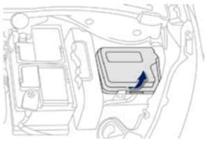 Peugeot 208 I - lokalizacja skrzynki bezpieczników pod maską Lokalizacja skrzynki bezpieczników obok akumulatora w Peugeocie 208 A9