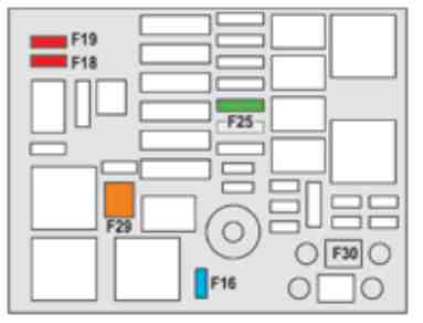 Peugeot 208 I A9 - schemat bezpieczników pod maską Schemat bezpieczników F16-F30 w komorze silnika Peugeota 208 I