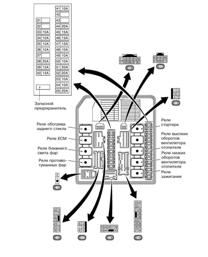 Nissan Micra K12 - schemat IPDM E/R F31-F55 i przekaźników Schemat skrzynki IPDM E/R z bezpiecznikami F31-F55 w Nissanie Micra K12
