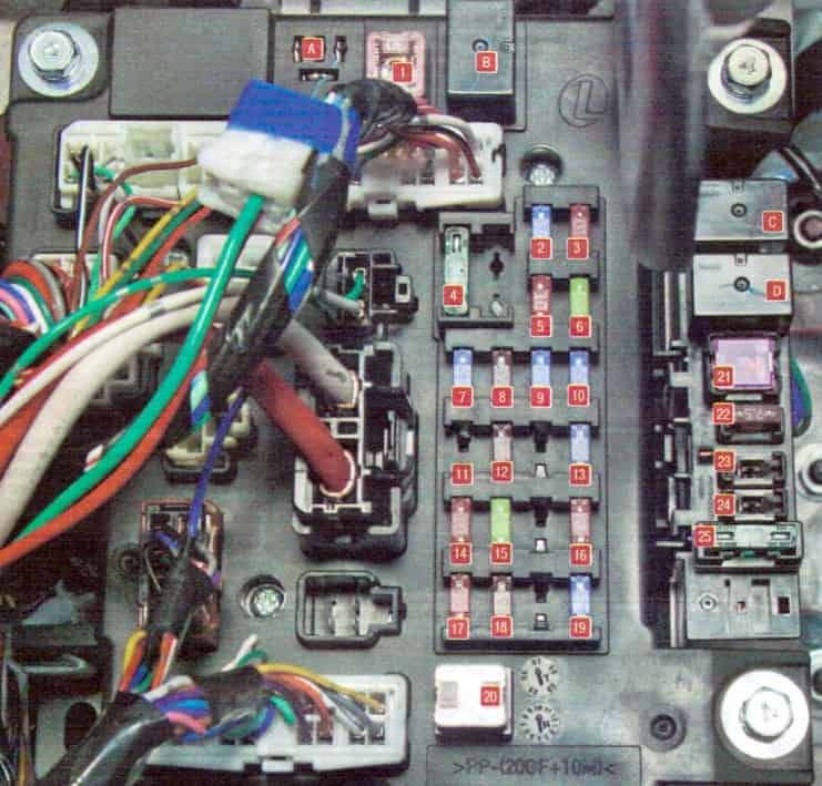 Mitsubishi ASX I 2010-2022 – schemat skrzynki bezpiecznikow w kabinie Mitsubishi ASX I 2010-2022 - schemat skrzynki bezpiecznikow w kabinie
