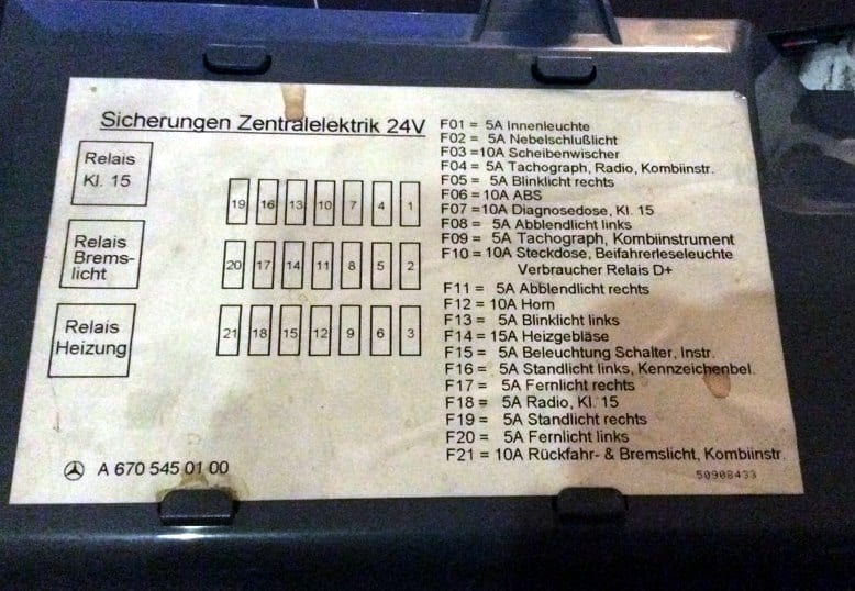 Schemat bezpieczników Mercedes Atego 1998-2004 Mercedes-Benz Atego 1998-2004 schemat panelu bezpieczników i przekaźników