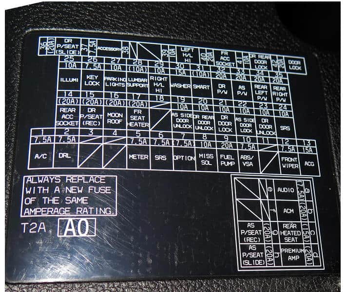 Honda Civic VIII 2006-2011 schemat układu bezpieczników i przekaźników.