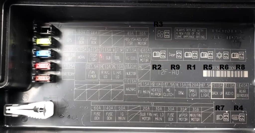 Honda Civic VIII 2006-2011 schemat układu bezpieczników i przekaźników.
