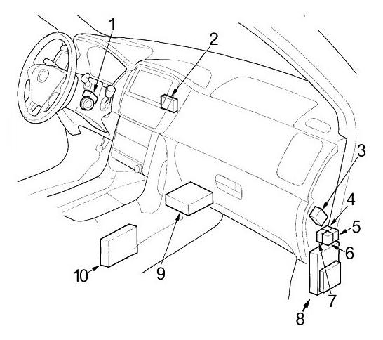 Honda Pilot 1G rozmieszczenie modułów i przekaźników w kabinie układ 2
