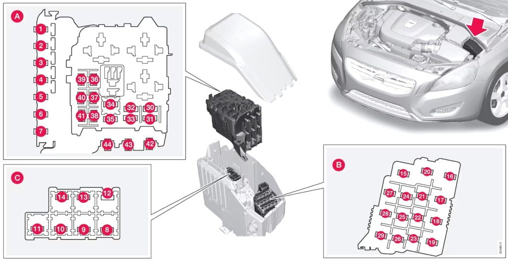 Volvo XC70 i V70 III - schemat bezpieczników pod maską 1-44 Schemat pozycji 1-44 w skrzynce silnikowej Volvo XC70 i V70 III