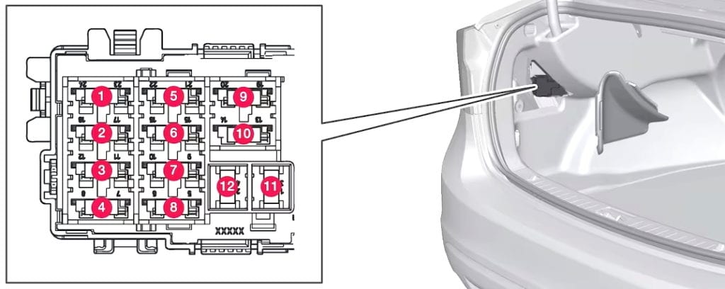 Volvo S80 II schemat bezpieczników w bagażniku