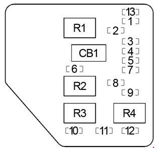 Diagram lewej skrzynki bezpieczników Chevrolet Malibu 1997–2003 Schemat lewej skrzynki bezpieczników Chevrolet Malibu 5 gen.