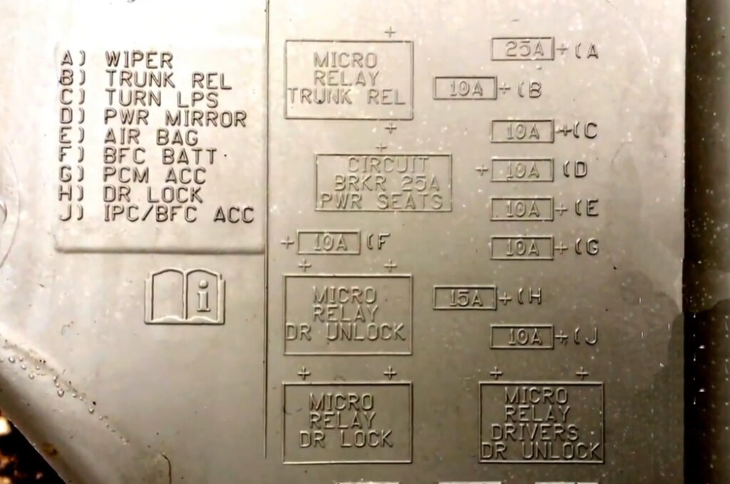 Pokrywa lewej skrzynki bezpieczników Chevrolet Malibu Osłona lewej skrzynki bezpieczników Chevrolet Malibu 1997–2003