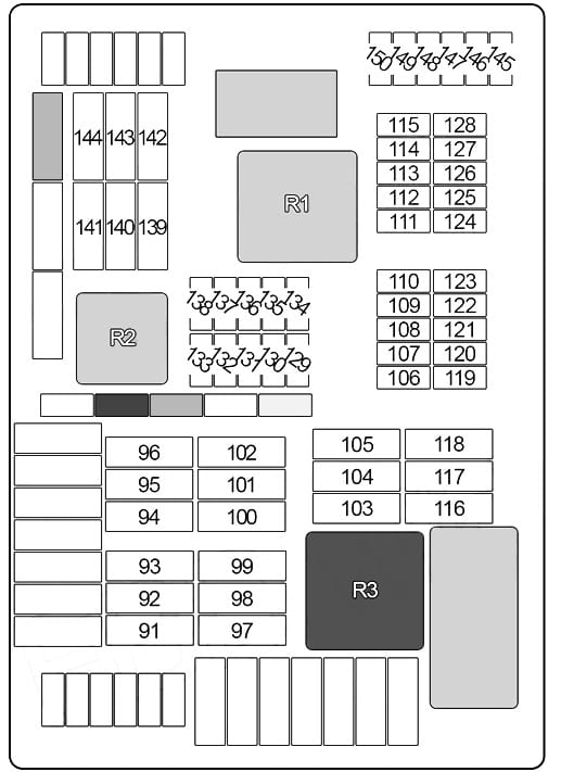 BMW X6 E71/E72 - schemat bezpieczników 91-150 Schemat skrzynki bezpieczników BMW X6 E71 E72 w bagażniku - pozycje 91-150