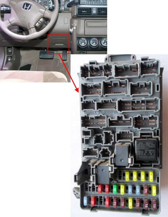 Honda CR-V II - rzeczywista skrzynka bezpieczników w kabinie Honda CR-V 2002-2004 - widok panelu bezpieczników pod kolumną kierownicy