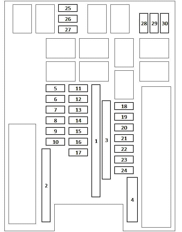 Honda CR-V V - schemat skrzynki bezpieczników pod maską Honda CR-V V RW 2017-2022 - diagram bezpieczników w komorze silnika