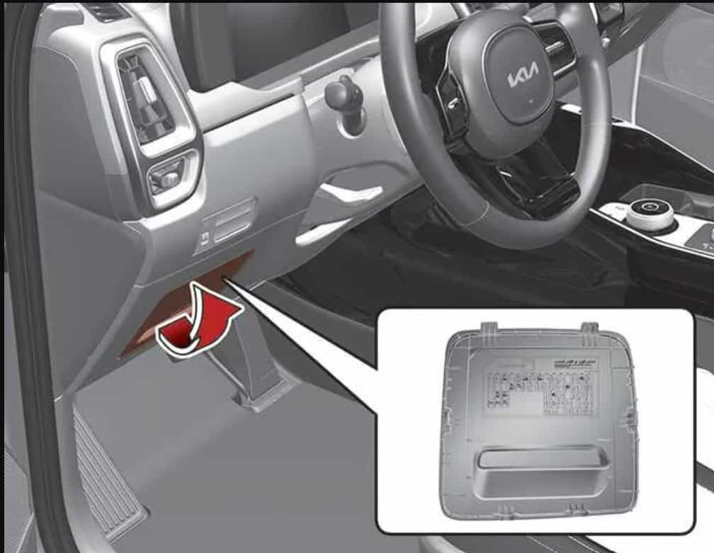 Lokalizacja skrzynki bezpieczników w kabinie Kia Sorento IV MQ4 Kia Sorento IV MQ4 lokalizacja skrzynki bezpieczników w kabinie