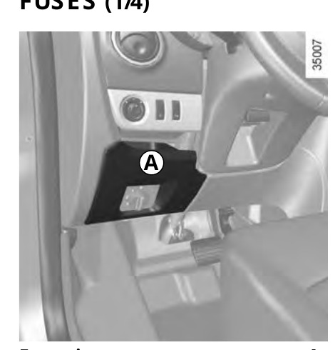 Dacia Lodgy J92 lokalizacja skrzynki bezpieczników w kabinie