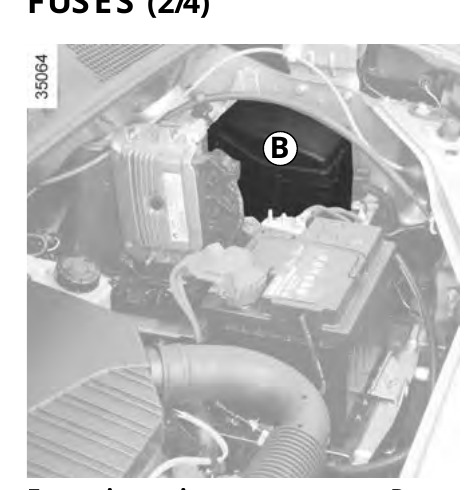 Dacia Lodgy J92 lokalizacja skrzynki bezpieczników w komorze silnika