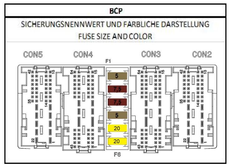 Schemat bezpieczników modułu BCP BMW X1 U11/U12 Schemat dodatkowych bezpieczników F1-F6 w module BCP BMW X1 U11/U12