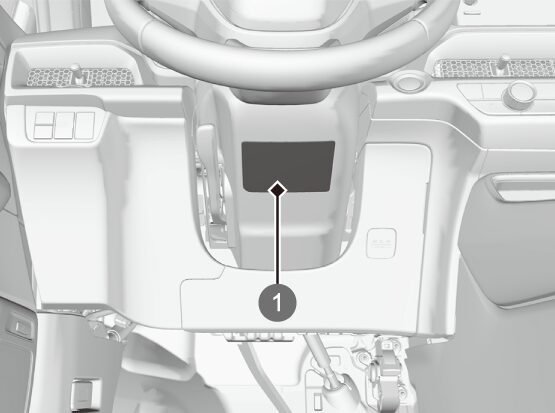 Honda CR-V VI - schemat bezpieczników w kabinie Honda CR-V VI e:HEV e:PHEV - schemat i numeracja bezpieczników w kabinie