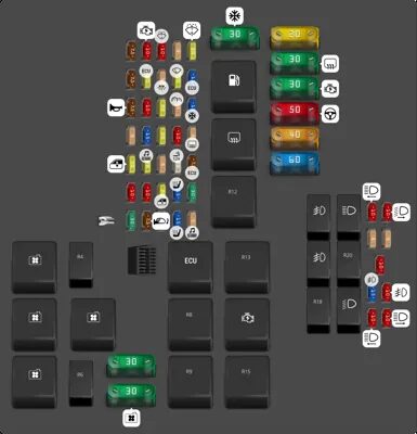 Opel Corsa C - schemat głównej skrzynki bezpieczników Opel Corsa C 2000-2006 - diagram bezpieczników 1-53 i przekaźników pod maską