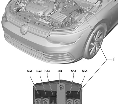 Bezpieczniki dużej mocy przy akumulatorze Skoda Octavia IV NX Skoda Octavia IV NX - blok bezpieczników SA dużej mocy