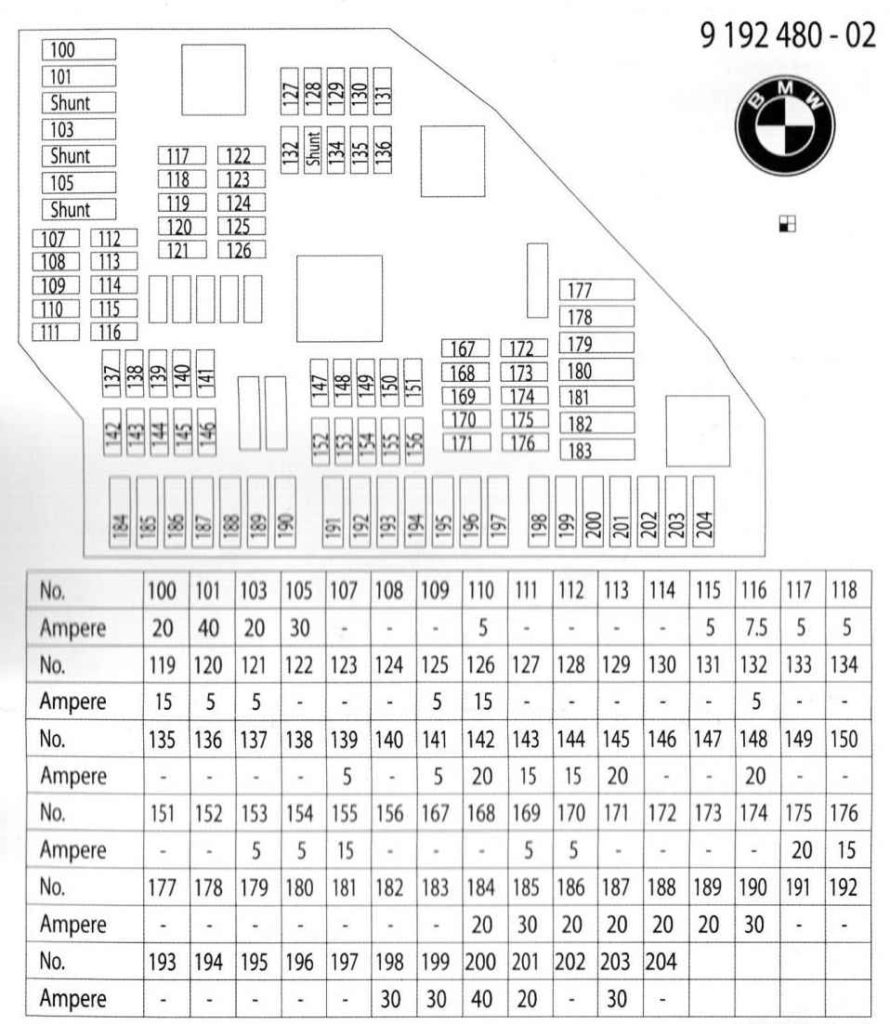 BMW X3 F25 do 04/2014 – schemat skrzynki bezpieczników w bagażniku 9192480 BMW X3 F25 do 04/2014 - schemat i tabela bezpieczników 100-204 w bagażniku, karta 9192480