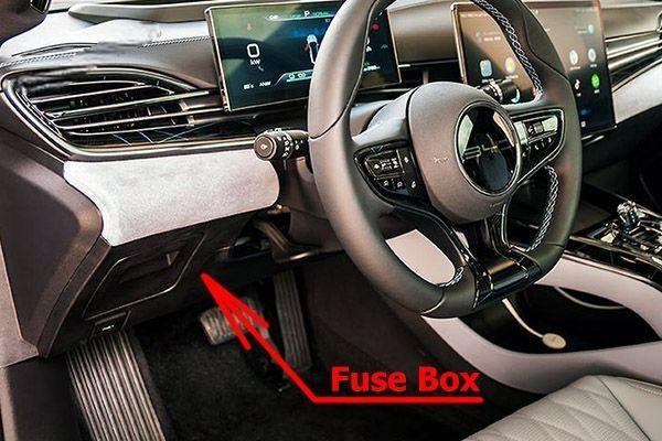 BYD Seal - skrzynka bezpieczników w kabinie Lokalizacja skrzynki bezpieczników w kabinie BYD Seal z kierownicą po lewej stronie