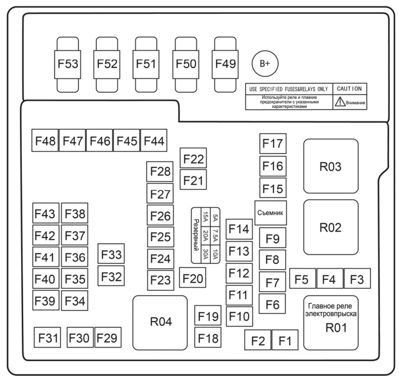 Schemat bezpieczników F1-F53 BYD Seal U DM-i Rozmieszczenie bezpieczników F1-F53 i pozycji przekaźników R01-R04 w przedniej skrzynce BYD Seal U DM-i
