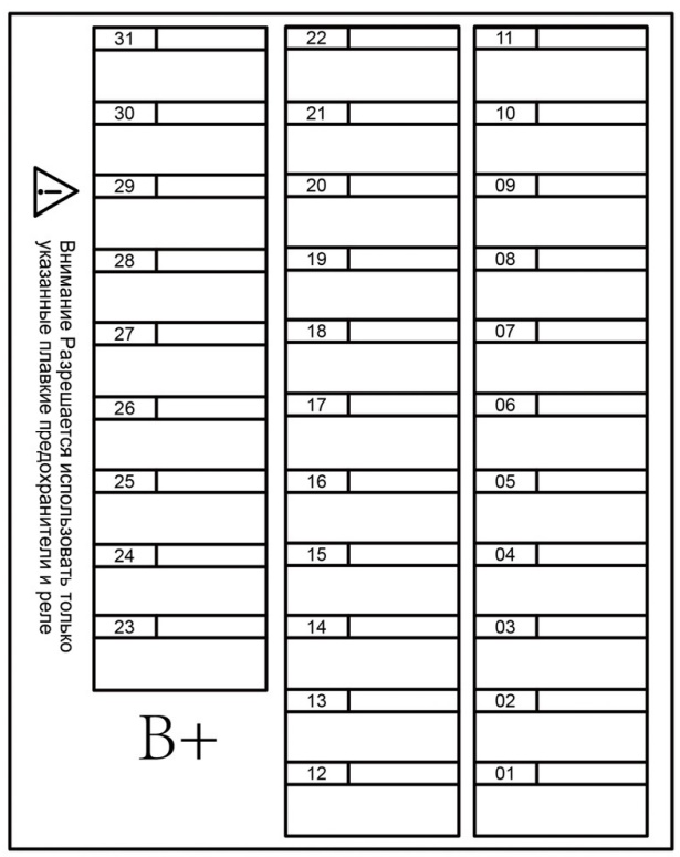 Schemat panelu 01-31 BYD Seal U DM-i Rozmieszczenie pozycji bezpieczników 01-31 w skrzynce pod deską rozdzielczą BYD Seal U DM-i