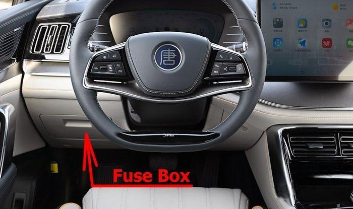 BYD Tang EV - skrzynka bezpieczników w kabinie Lokalizacja skrzynki bezpieczników pod deską rozdzielczą BYD Tang EV 2021-2023