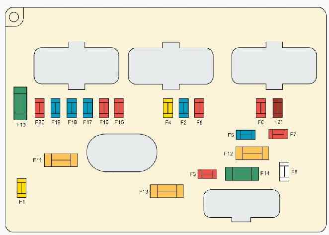 Citroen C4 Mk1 – schemat skrzynki silnikowej F1-F21 Citroen C4 Mk1 2004-2010 - schemat skrzynki bezpieczników w komorze silnika wariant F1-F21