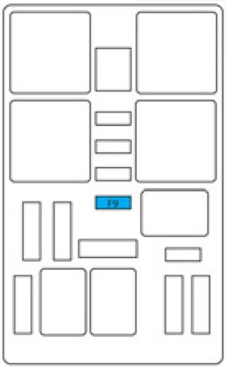 Citroen C4 Picasso Mk2 2013-2015 – skrzynka kabinowa typ 1 – skrzynka 2 Citroen C4 Picasso Mk2 2013-2015 - schemat drugiej skrzynki bezpieczników w kabinie typ 1