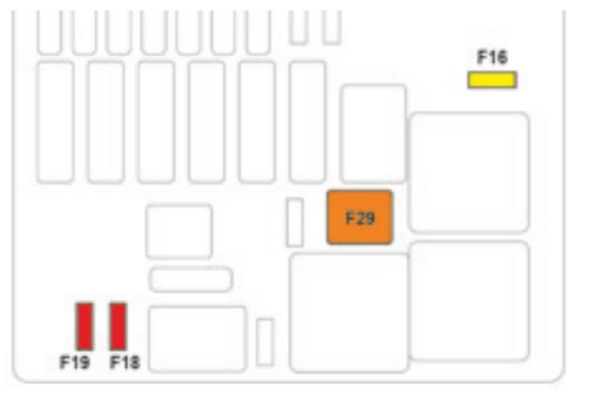 Citroen C4 Picasso Mk2 2016-2018 – skrzynka w komorze silnika Citroen C4 Picasso Mk2 2016-2018 - schemat skrzynki bezpieczników w komorze silnika