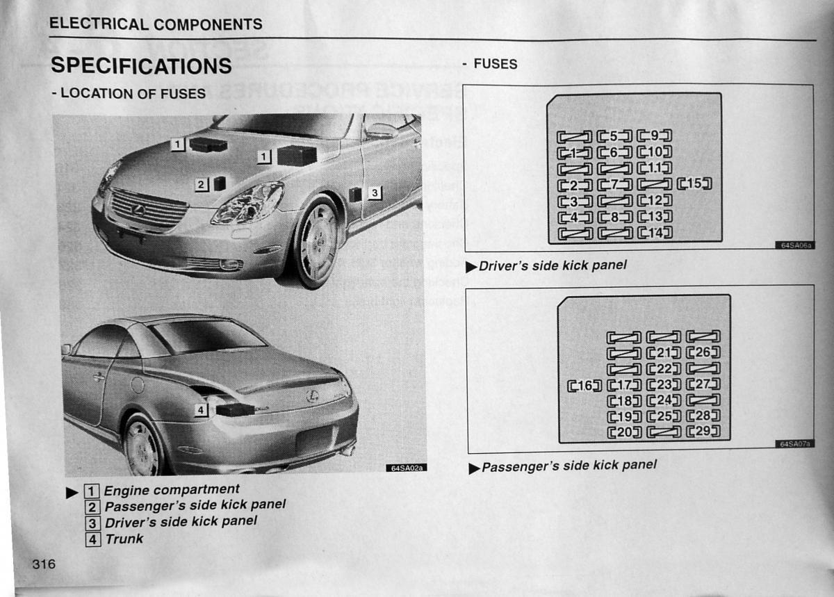 Lexus SC430 - lokalizacja skrzynek bezpieczników Fabryczny schemat lokalizacji skrzynek bezpieczników Lexus SC430 w kabinie, bagażniku i komorze silnika