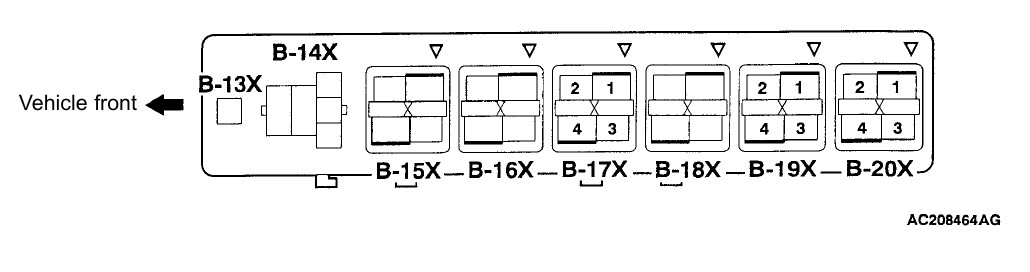 Mitsubishi Lancer Evolution CT - dodatkowy blok przekaźników Schemat dodatkowego bloku B-13X - B-20X w komorze silnika Mitsubishi Lancer Evolution VIII i IX