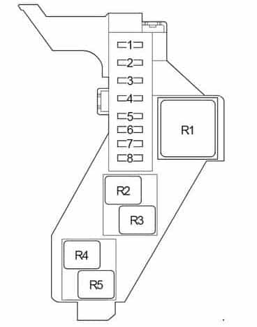 Toyota Hilux - blok kabinowy nr 2 Schemat bezpieczników 1-8 i przekaźników R1-R5 w bloku kabinowym nr 2 Toyota Hilux 2015-2018