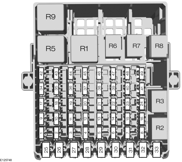 Ford B-MAX 2012-2013 - skrzynka bezpieczników kabiny typ 2 Schemat skrzynki bezpieczników w przedziale pasażerskim Ford B-MAX 2012-2013 - typ 2