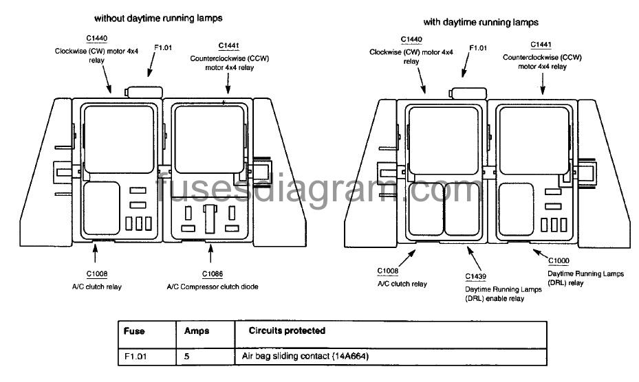 Ford F-150 2004 - dodatkowa skrzynka przekaźników Ford F-150 2004 dodatkowa skrzynka przekaźników