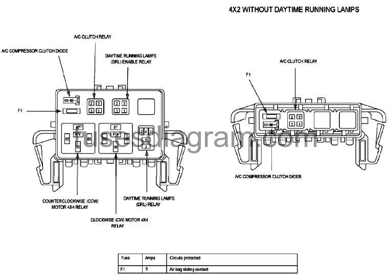 Ford F-150 2005 - dodatkowa skrzynka przekaźników Ford F-150 2005 dodatkowa skrzynka przekaźników