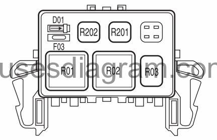 Ford F-150 2006-2008 - skrzynka przekaźników z DRL i 4x4 Ford F-150 2006-2008 dodatkowa skrzynka przekaźników z DRL i 4x4