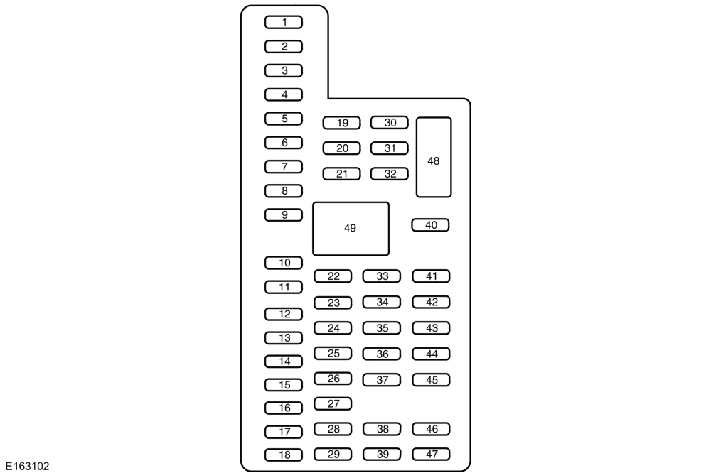 Ford Flex 2018 - panel bezpieczników w kabinie Ford Flex 2018 - schemat panelu bezpieczników pod deską po lewej stronie kierownicy