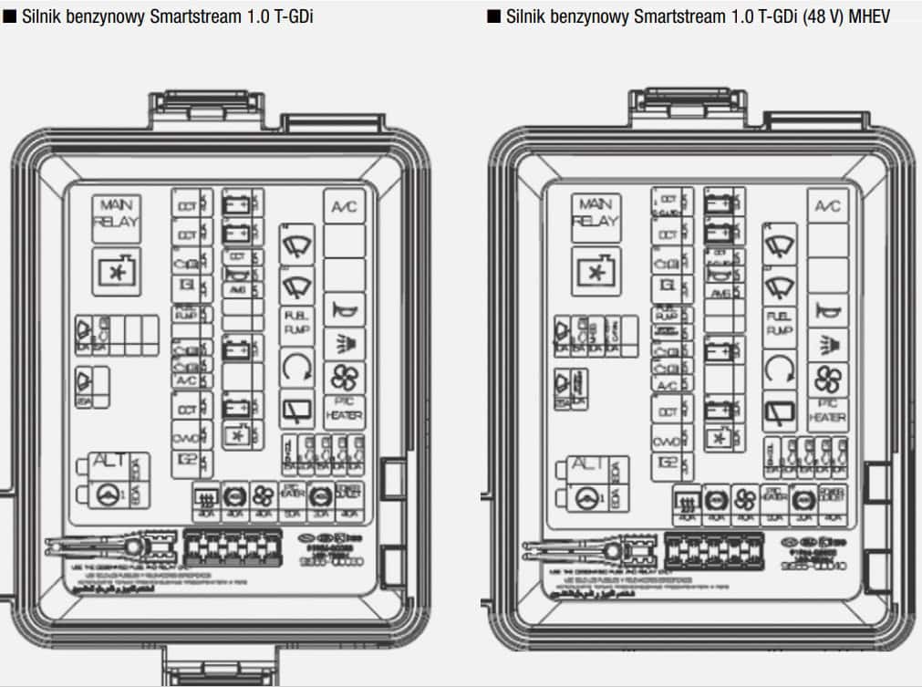 Hyundai Bayon 2022 - duży diagram układu skrzynki bezpieczników pod maską