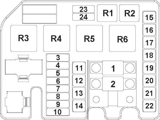 Hyundai Porter II / H100 - schemat skrzynki pod maską