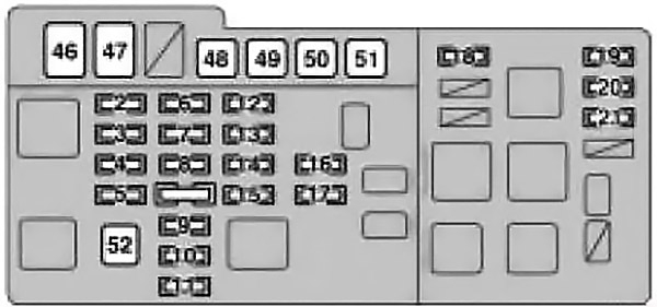 Lexus RX300 1999-2003 - schemat skrzynki pod maską Lexus RX300 1999-2003 schemat bezpieczników pod maską, pozycje 2-21 i 46-52, bezpieczniki EFI ABS i ALT